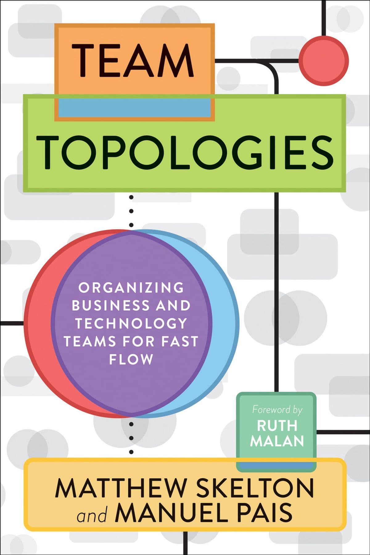 Team Typologies by Matthew Skelton, Manuel Pais